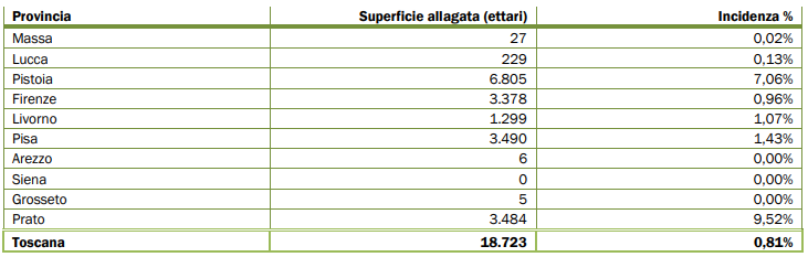 superfici territorio 2023