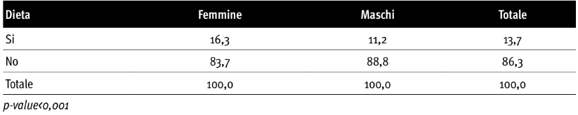 tab 6 8 indagine edit approf 5
