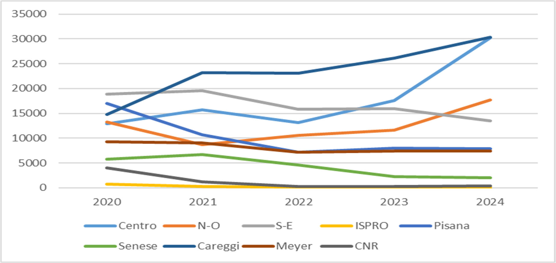Report televisite 2024 17mar26 Pagina 5 Immagine 0001