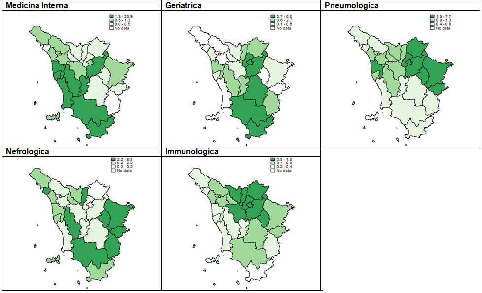 Figura 1C