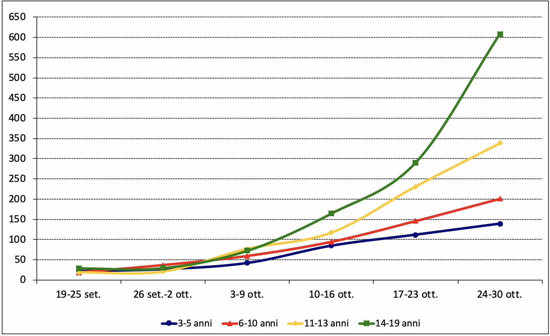 app1nov fig9