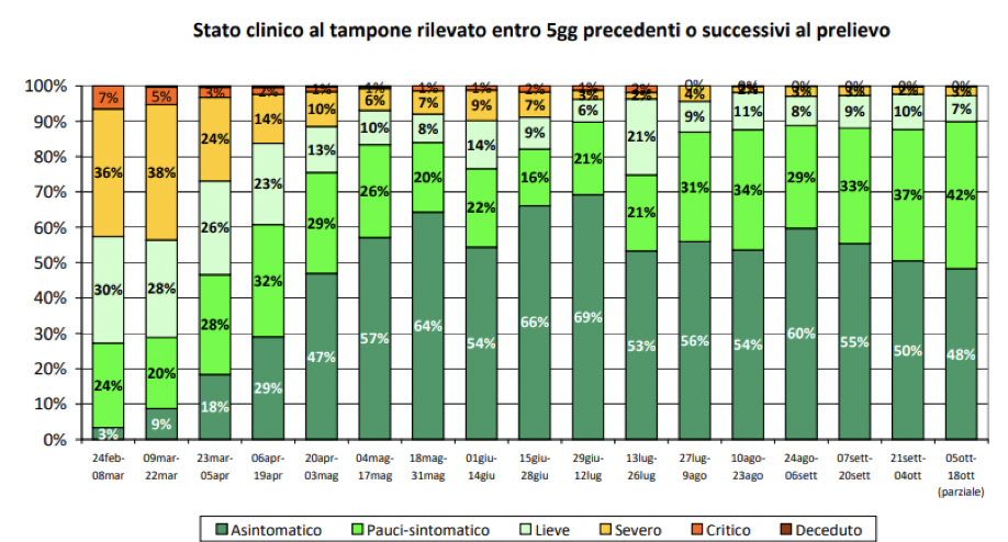 app 17 ott fig6