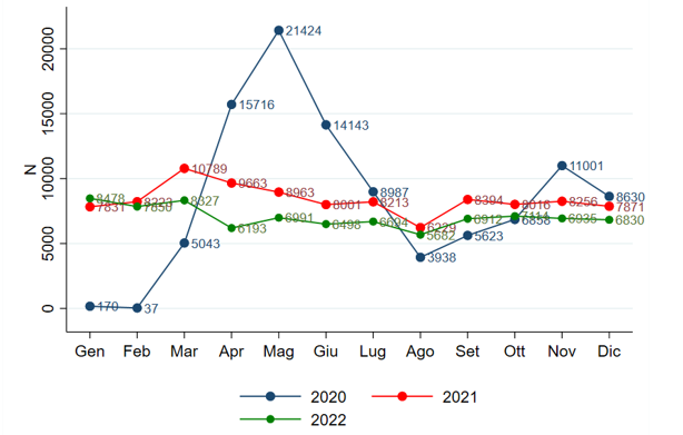 fig1 approf 14lug2023