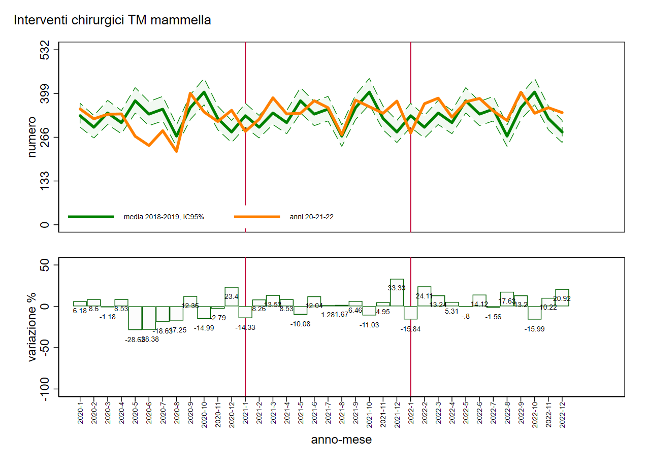 fig12 approf 26apr2023