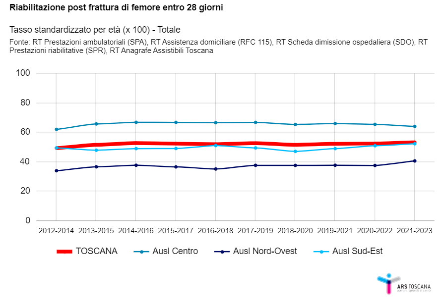 fig1a approf 1ago2024