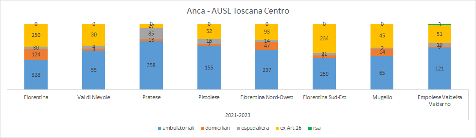 fig4a approf 1ago2024 def