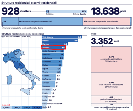 fig12 approf 28giu2024