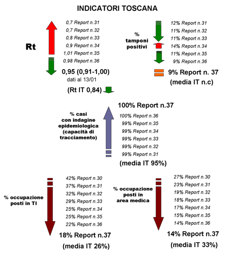 fig5 iss 1feb