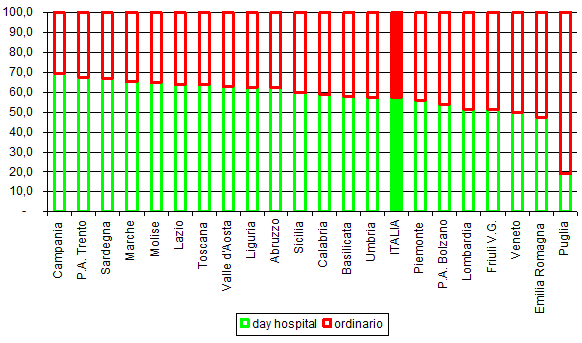 fig3 appr gemmi 26gen