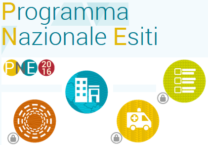 programma nazionale esiti