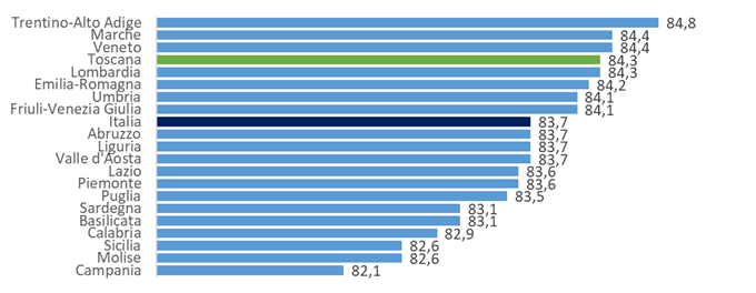 fig3 approf 2apr2026
