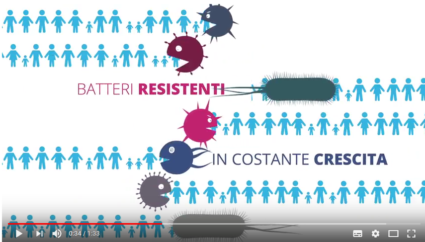 video antibiotico resistenza