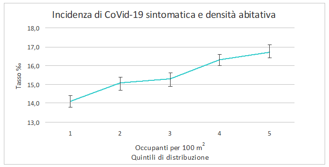 fig3 approf covid 1mar2021