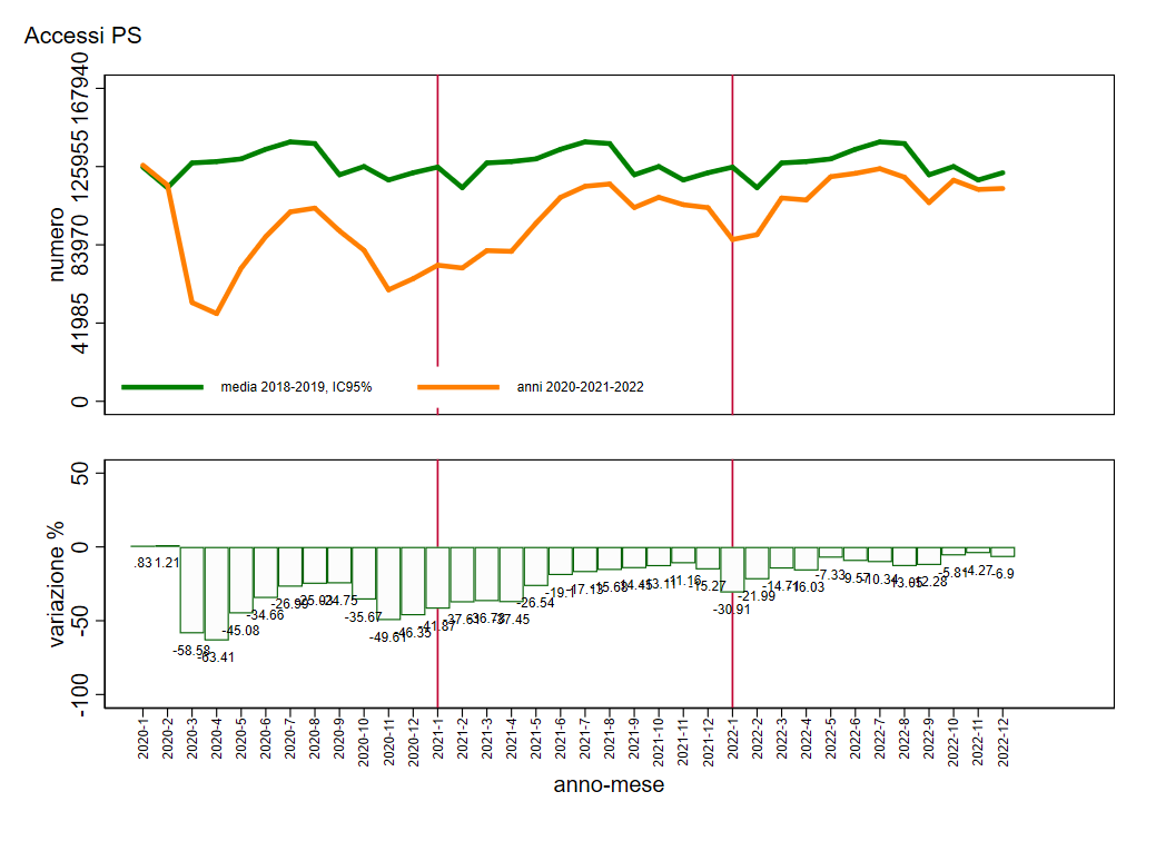 fig1 approf 28apr2023