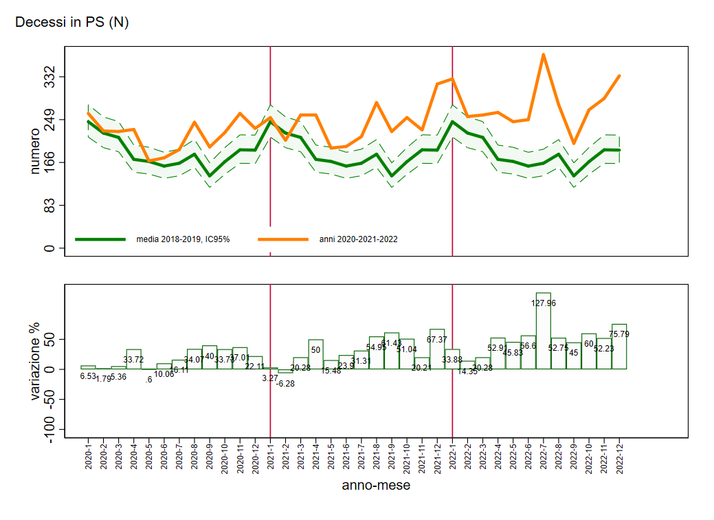 fig4 final approf 28apr2023