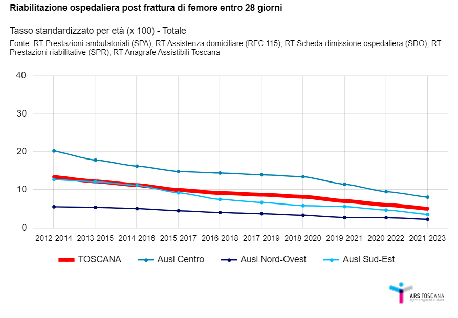 fig1d approf 1ago2024