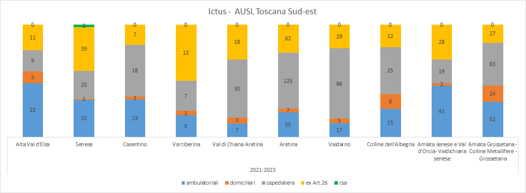 fig3c approf 1ago2024 def