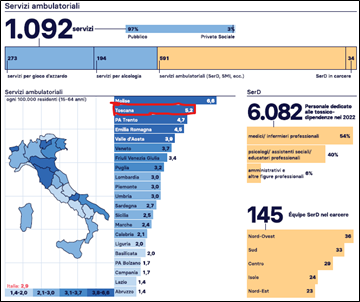 fig11 approf 28giu2024