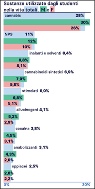 fig1 approf 28giu2024