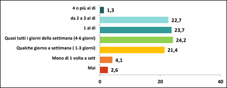 fig3 approf 26nov2024