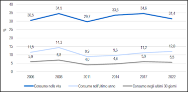 fig3 approf 28giu2024