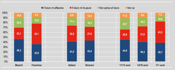 fig4 approf 20giu2024