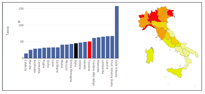 fig11 approf 12dic