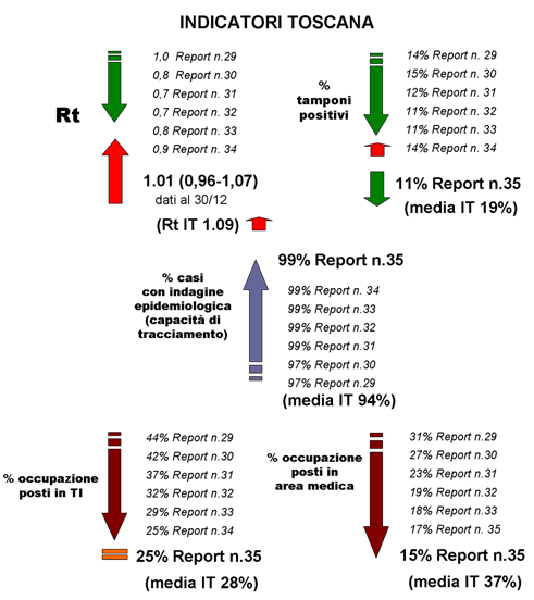 fig4 iss 18gen