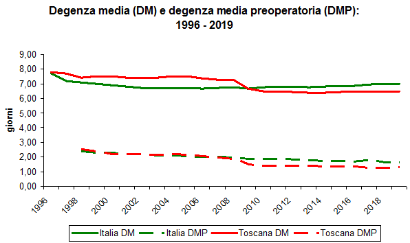 fig4 appr gemmi 26gen