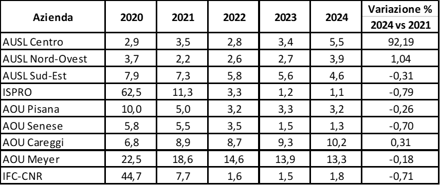 tab4.png